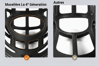 Muselière chien | La 4e Génération-7